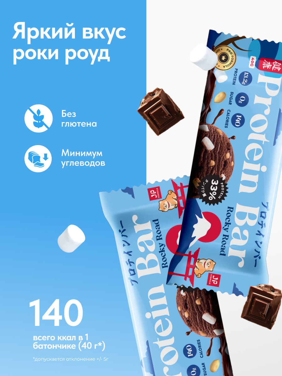 Протеиновые батончики набор Japan Formula 16 штук вкус Роки-Роуд - фото 2
