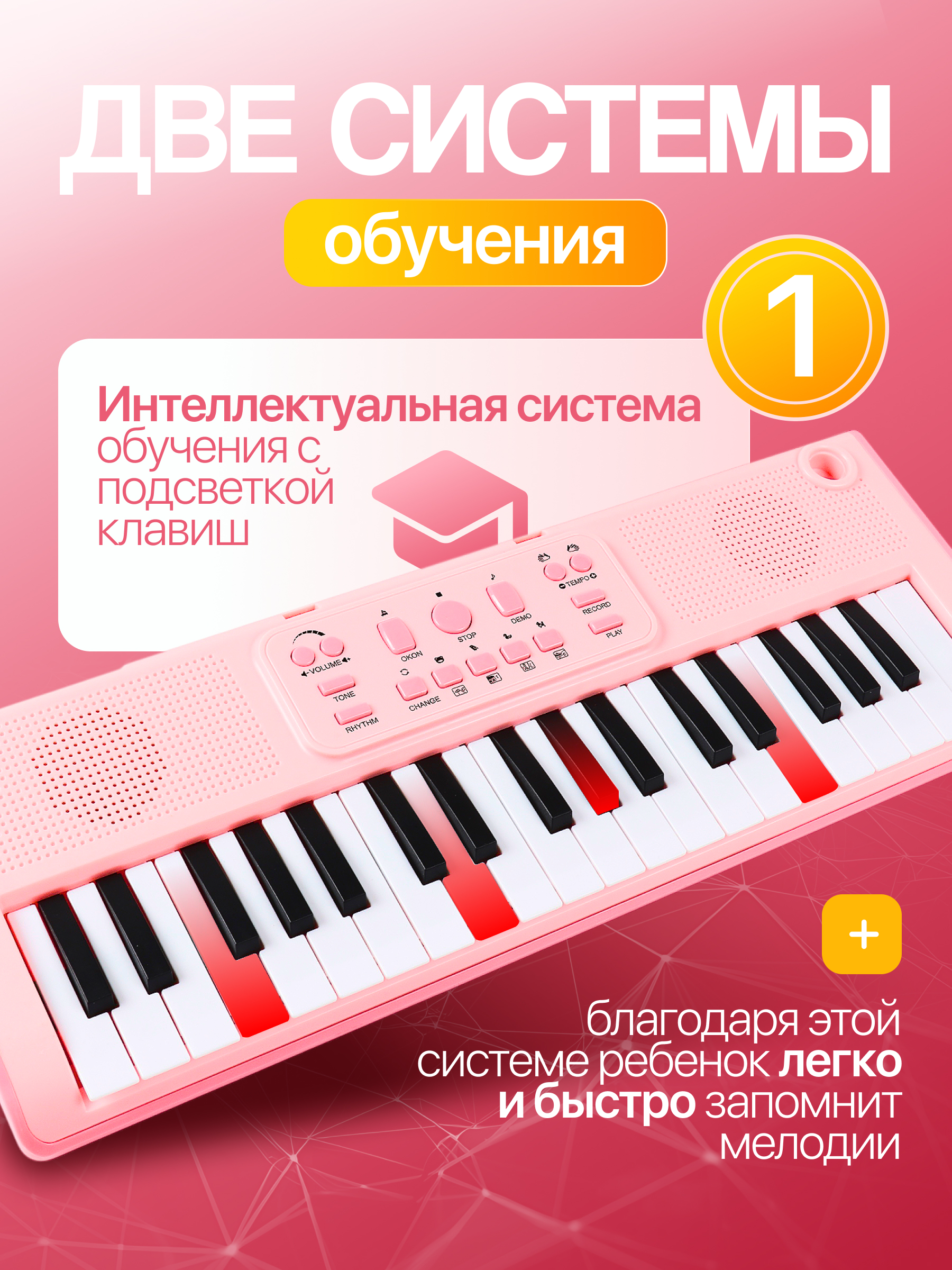 Игрушка музыкальная FAIRYMARY синтезатор, пианино - фото 2