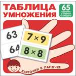 Развивающие карточки ТЦ Сфера Таблица умножения