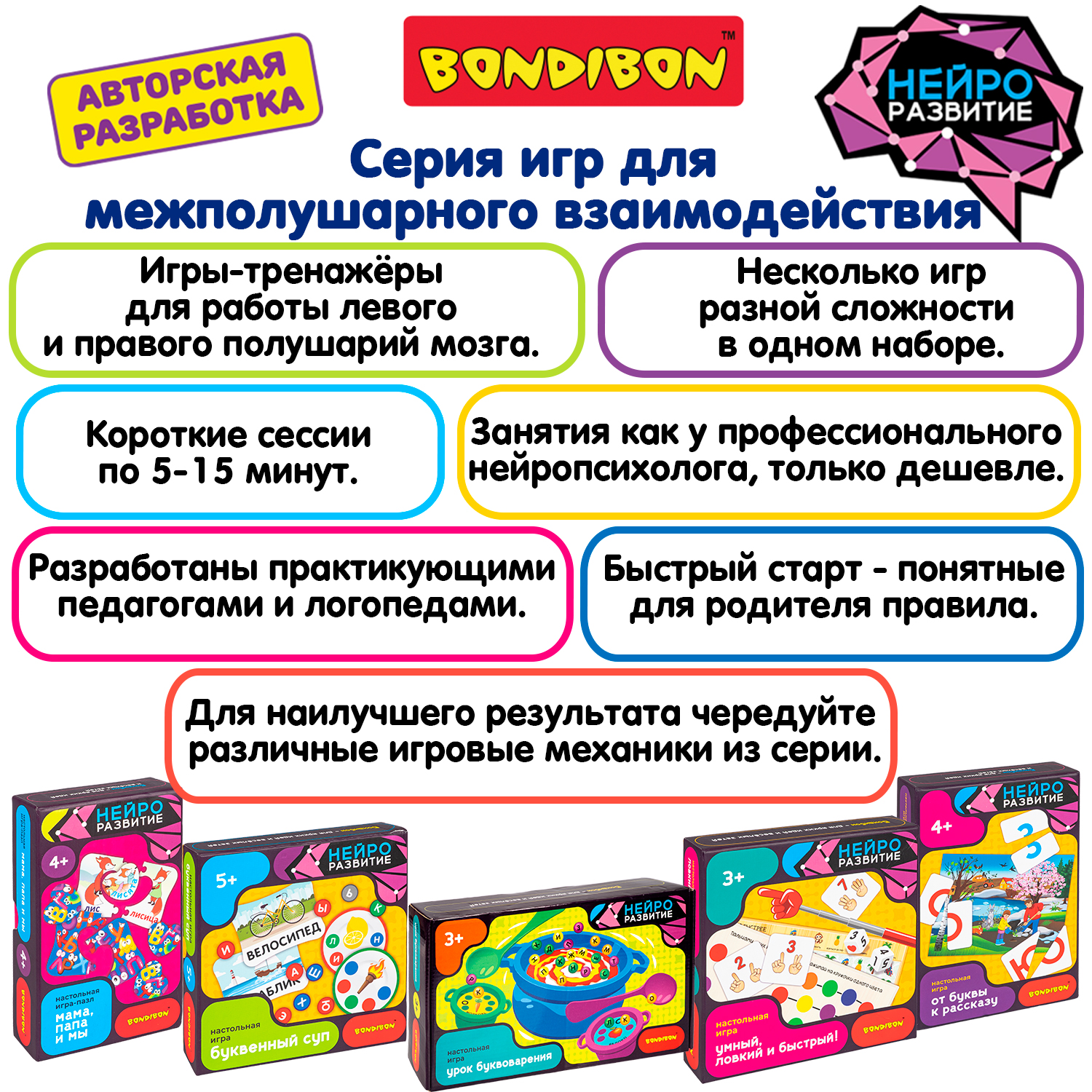 Настольная игра Bondibon ПЛАНЕТА НЕЙРОН НейроРазвитие - фото 8