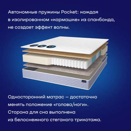 Матрас buyson BuyFeel 200х80