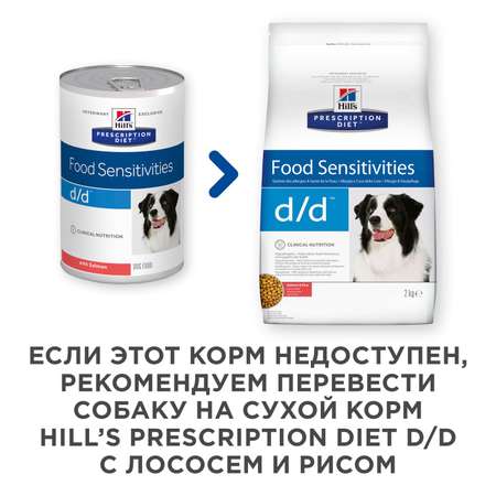 Корм для собак HILLS 370г Prescription Diet d/d Food Sensitivities для кожи при аллергии и заболеваниях кожи с лососем консервированный
