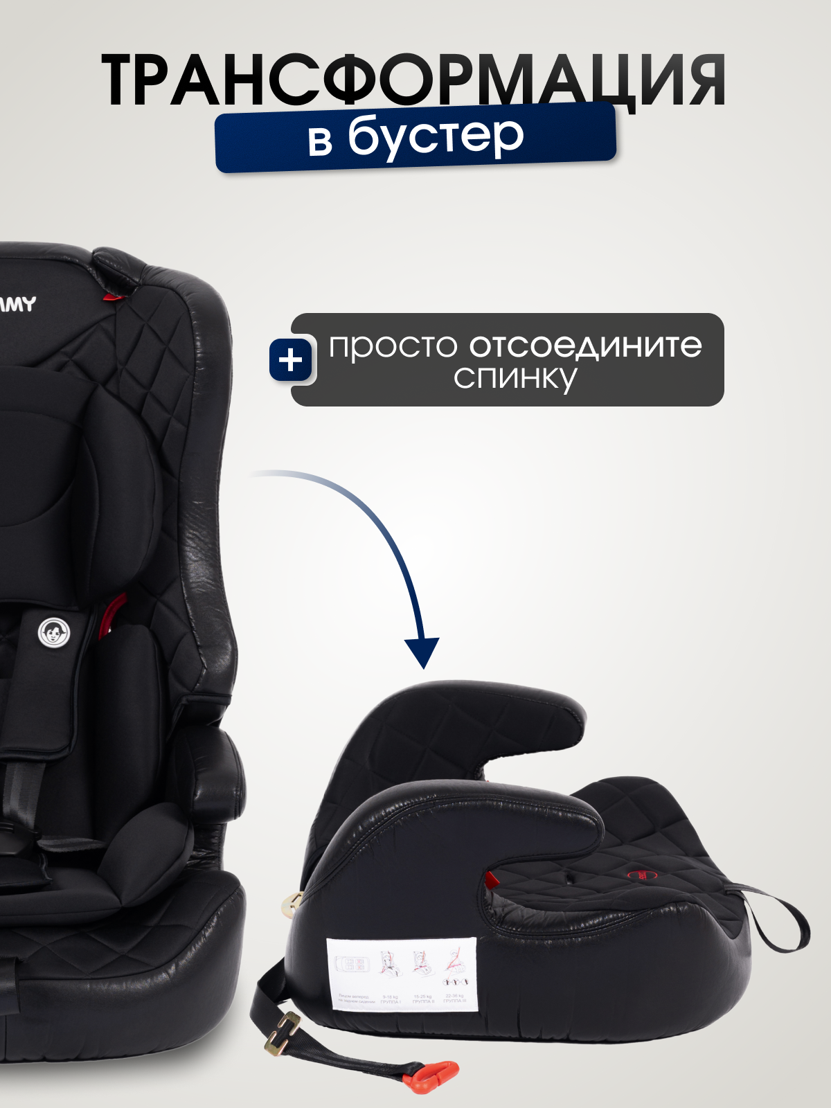 Автокресло TOMMY 1/2/3 (9-36 кг) черный - фото 3