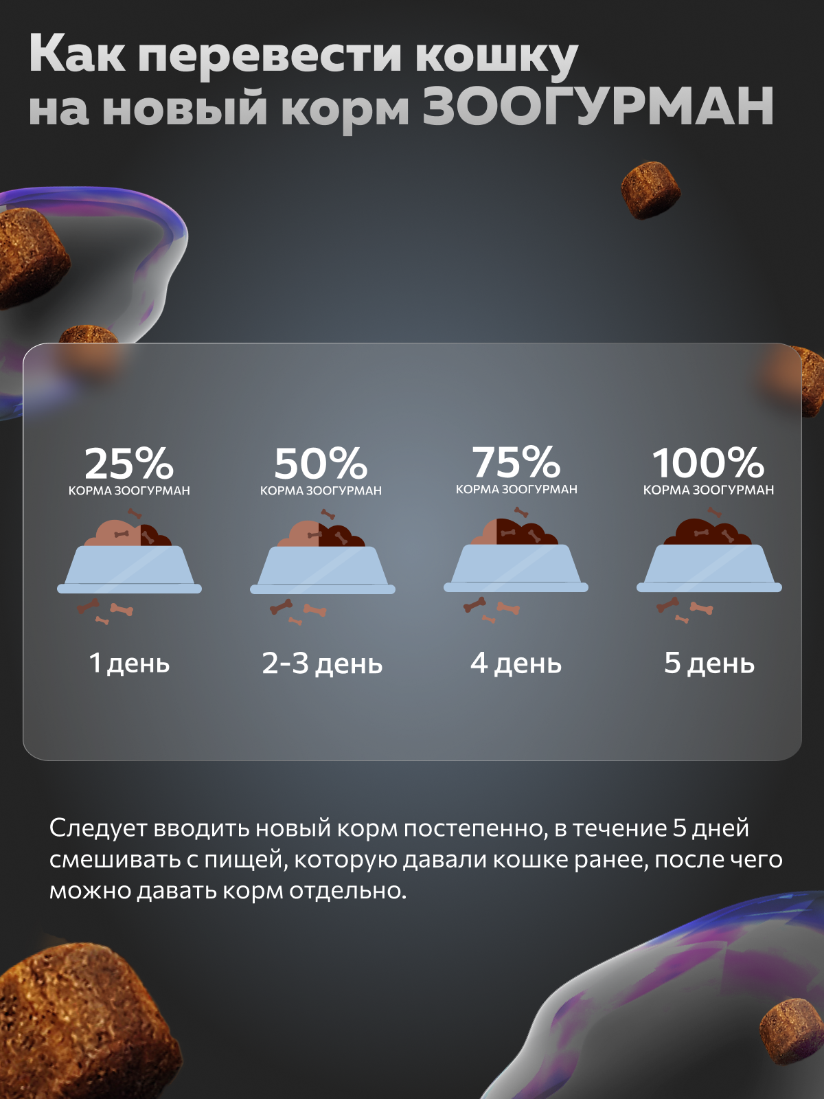 Корм сухой Зоогурман Home Life Курочка 10 кг - фото 6