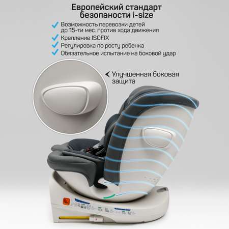 Автокресло Amarobaby Defender Isofix 0+/1/2/3 (0-36 кг) серый