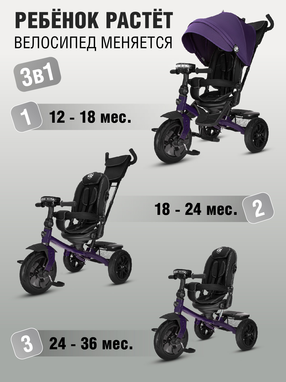 Трехколесный велосипед CITYRIDE - фото 2