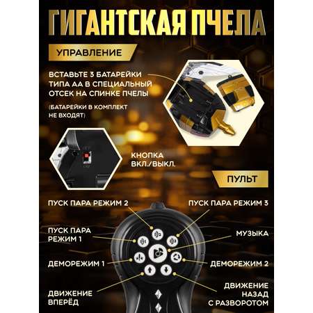 Насекомое РУ AUTODRIVE