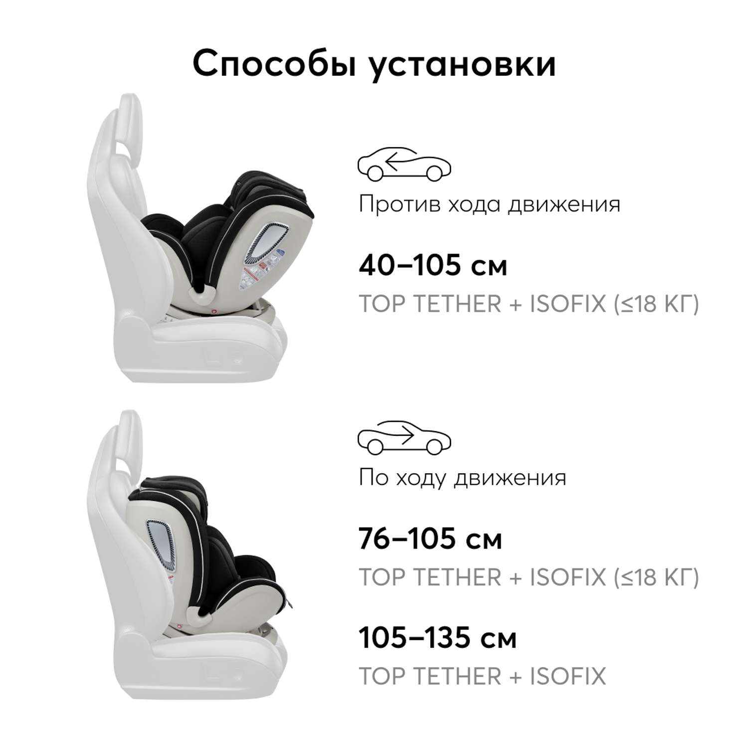 Автокресло Happy Baby I-Unix Isofix 0+/1/2/3 (0-36 кг) - фото 8