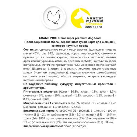 Корм сухой Grand Prix Для собак