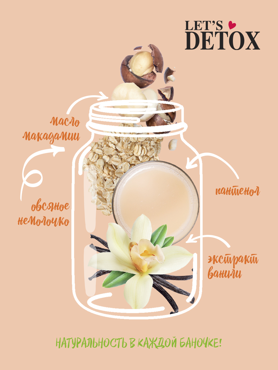 Набор средств Body Boom Detox Caramel Mood - фото 7