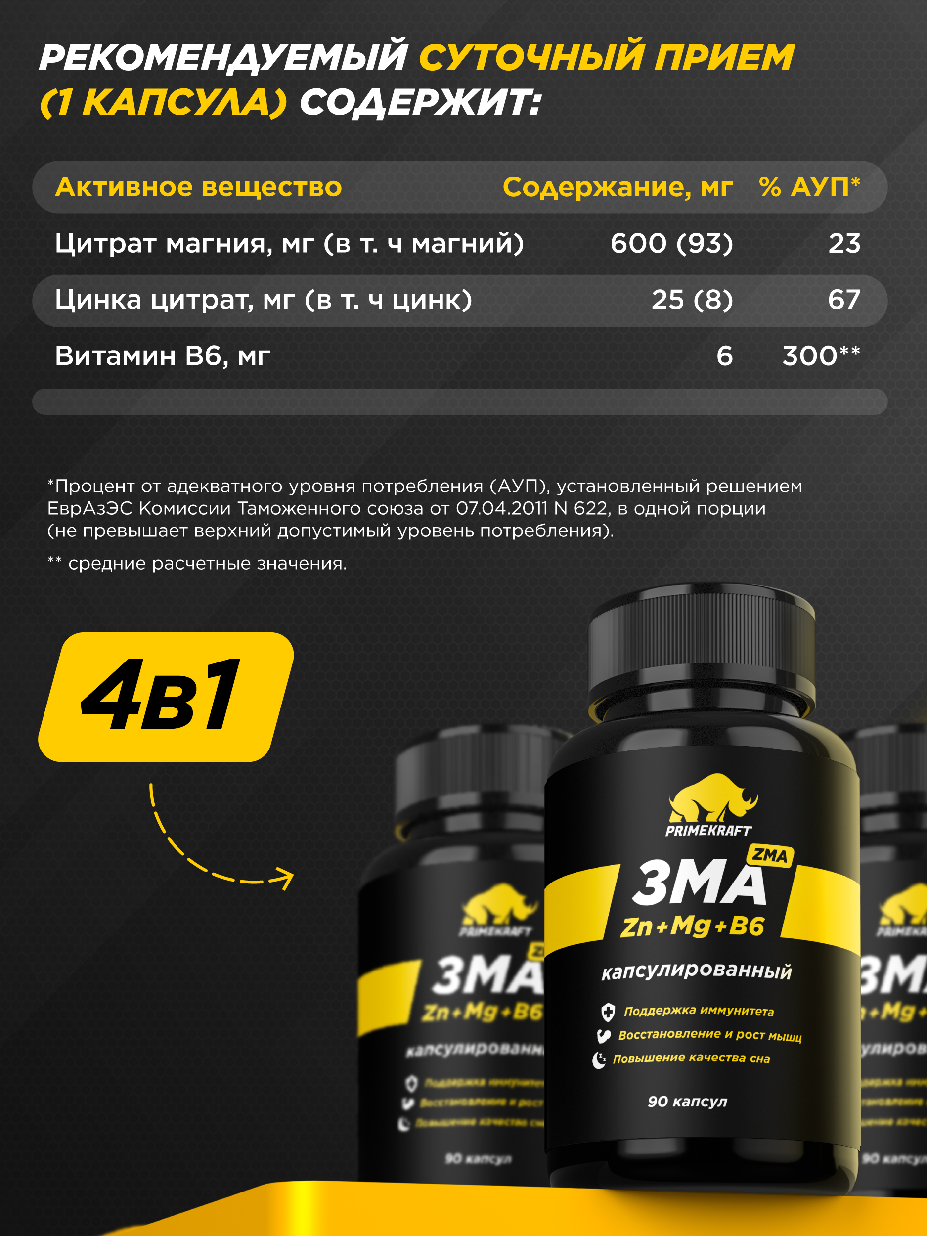 Витаминный комплекс Prime Kraft 90 капсул - фото 5