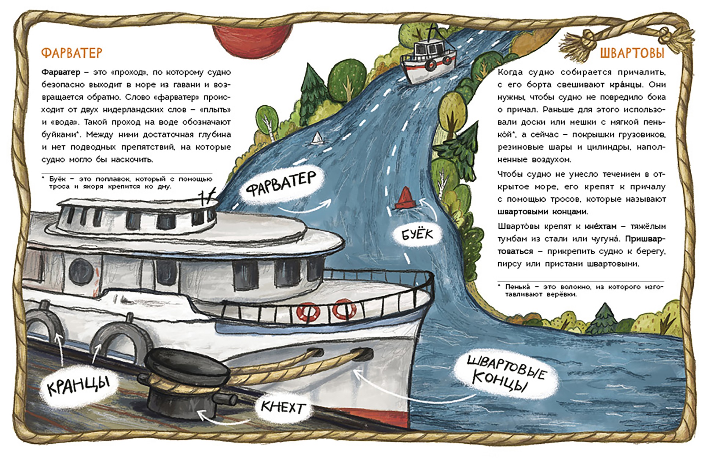 Книга Абраказябра На воде и под водой морские приключения - фото 6