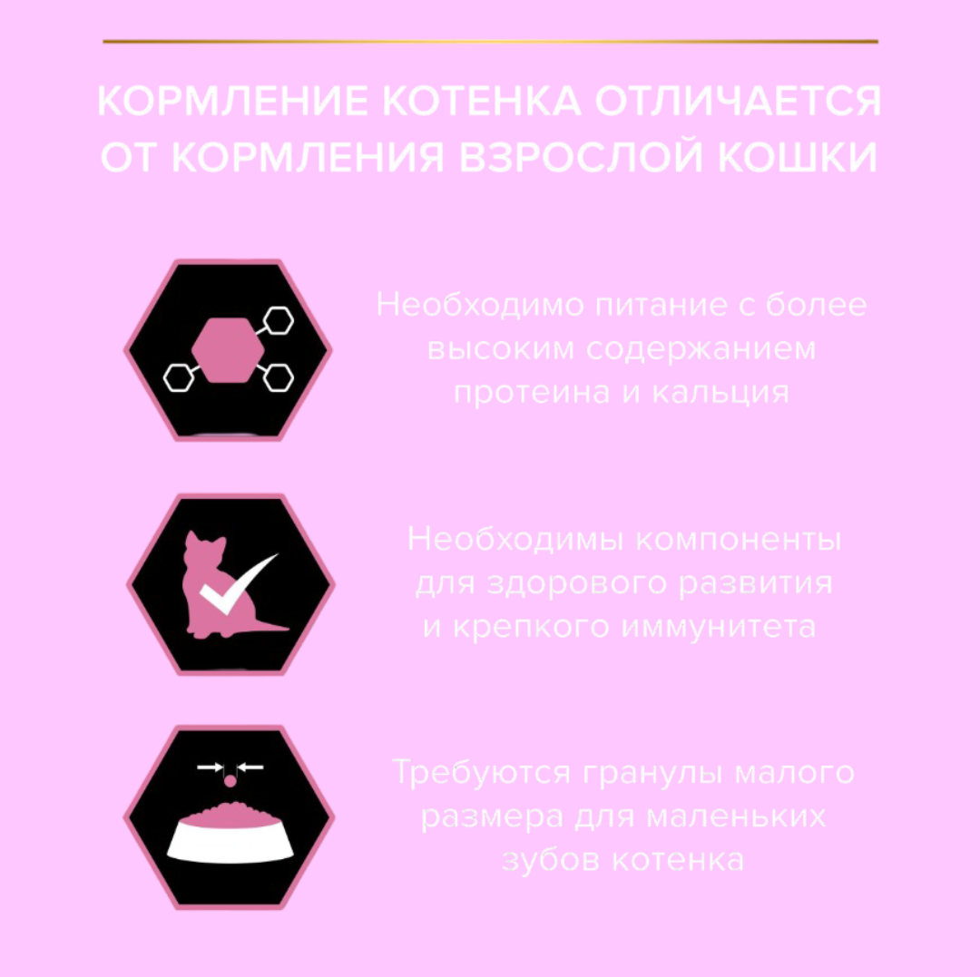 Сухой корм PRO PLAN OptiDigest Delicate Kitten - фото 5