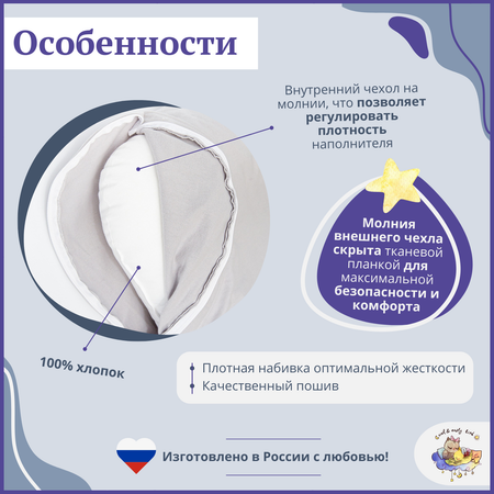 Матрас Owl and EarlyBird 100х70