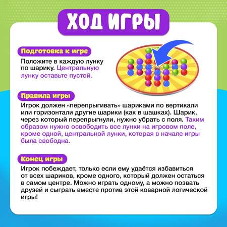 Настольная игра Лас Играс KIDS