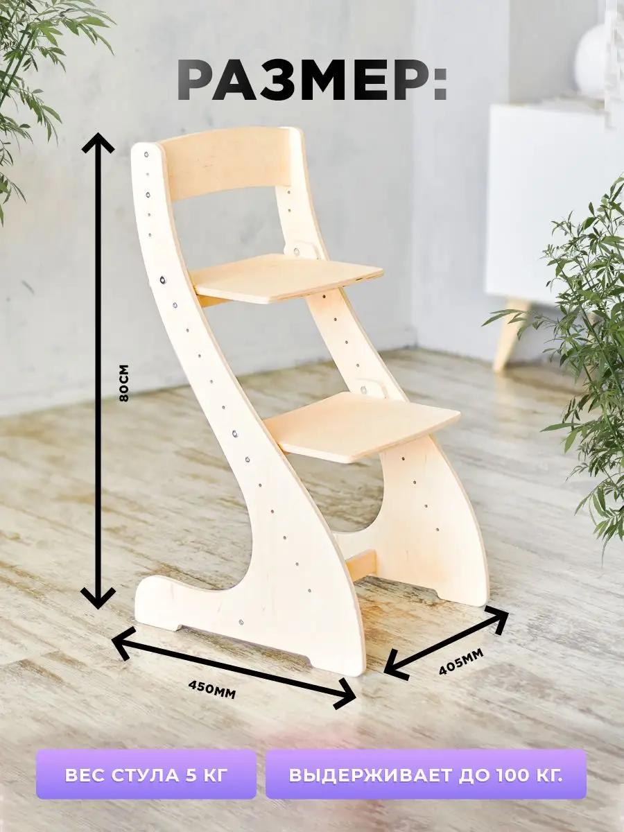 Стульчик для кормления Klikkin - фото 4