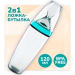 Бутылочка KUNDER 120 мл