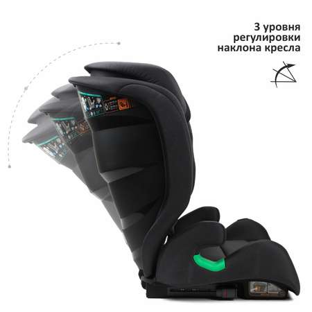 Автокресло Babyton Traveller Isofix 2/3 (15-36 кг)