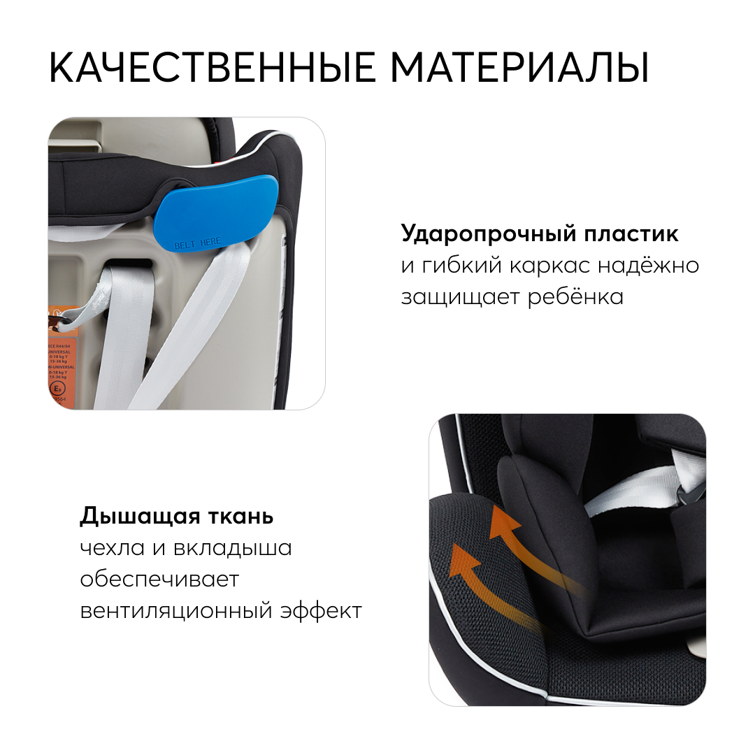 Автокресло Happy Baby Unix Isofix 0+/1/2/3 (0-36 кг) - фото 5