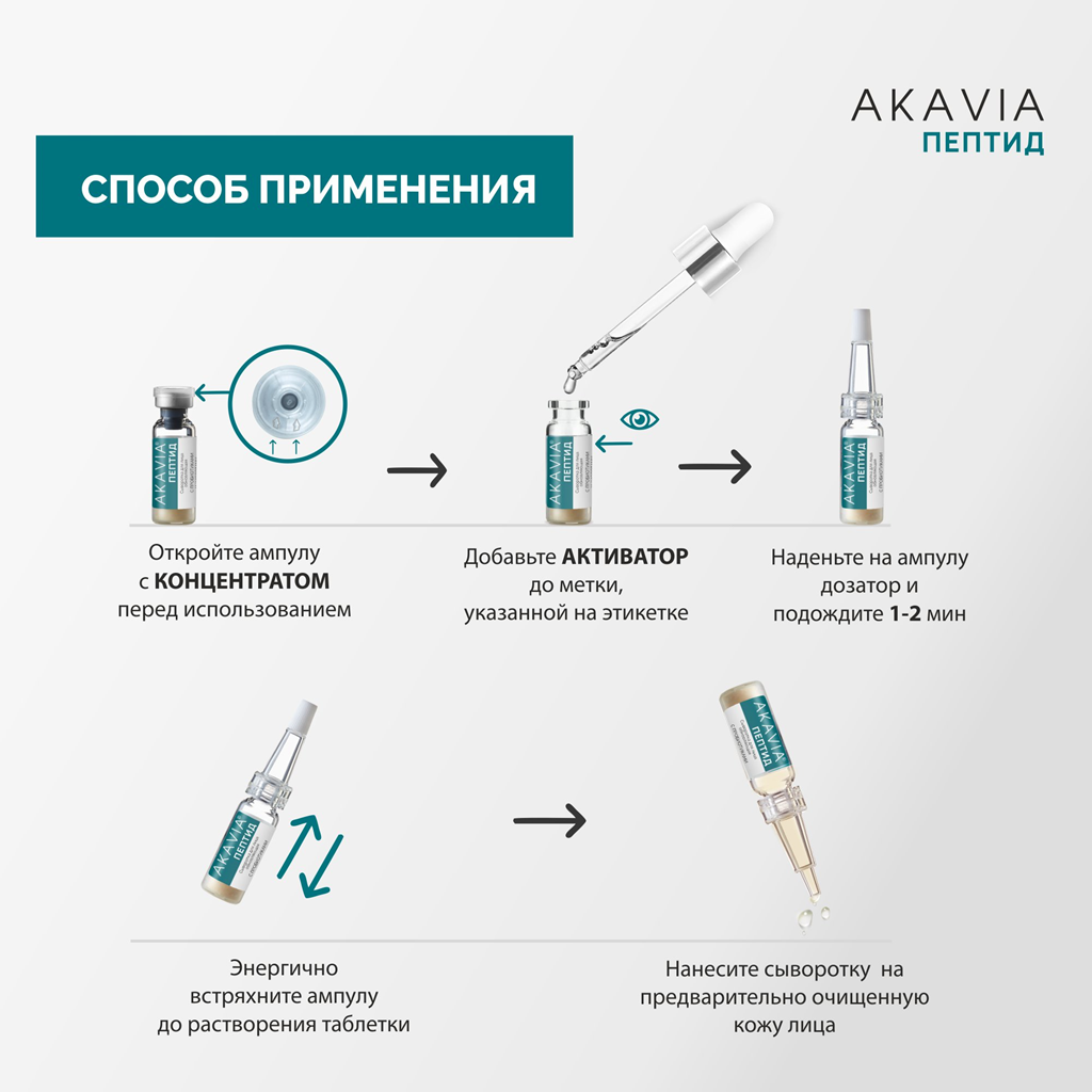 Сыворотка АКАВИЯ Anti-Аcne ночная с кислотами - фото 11
