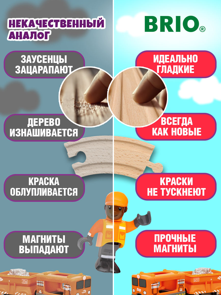 Набор железнодорожный Brio 36004 - фото 5