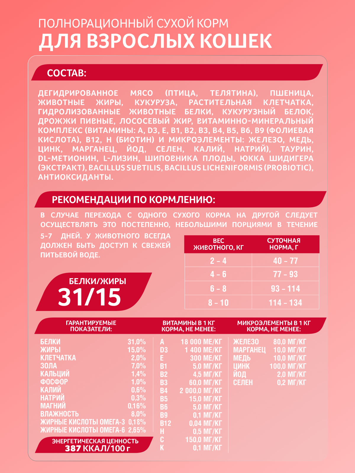 Корм сухой Зоогурман Veal Телятина 10 кг - фото 2