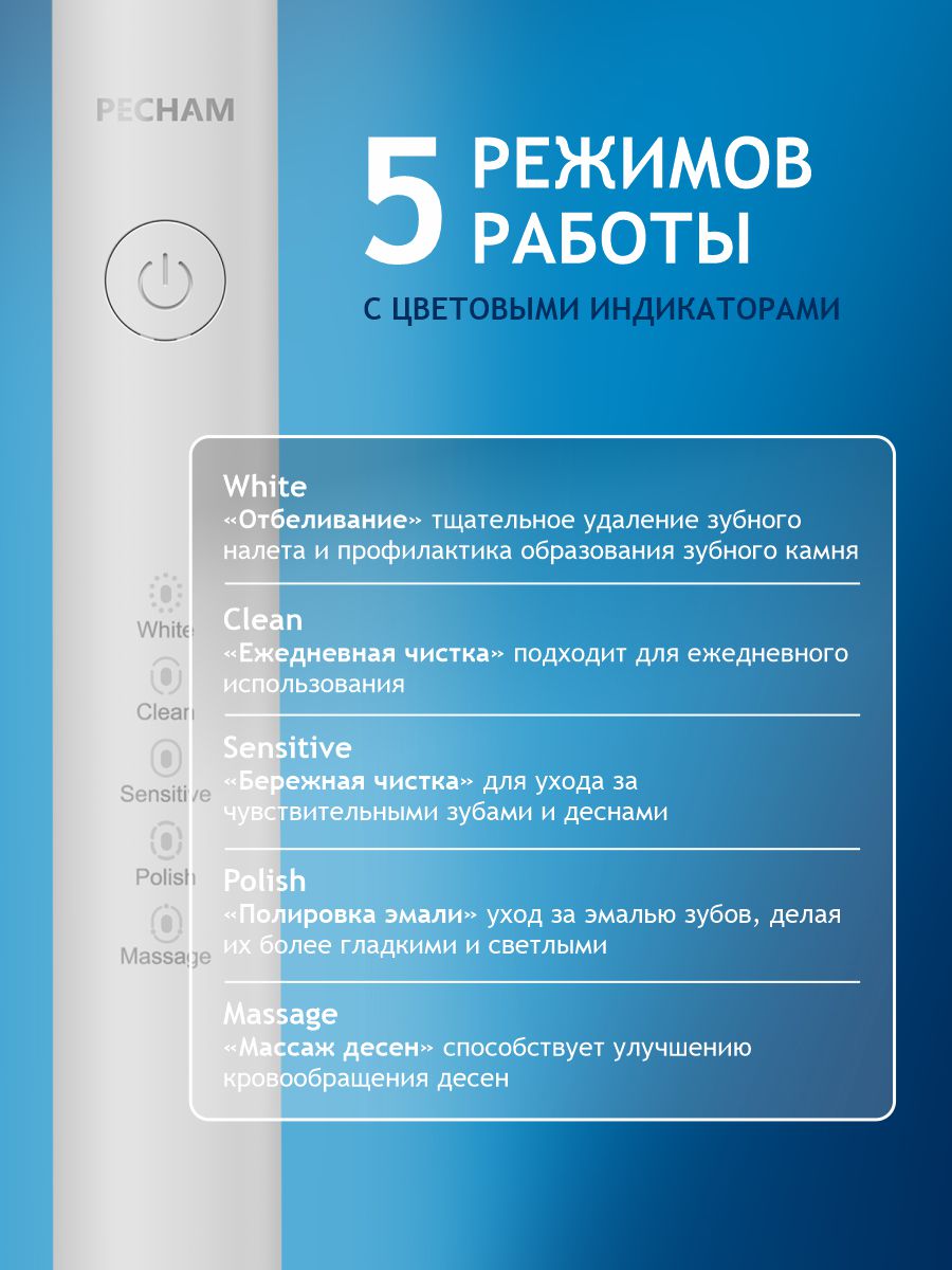 Зубная щетка электрическая PECHAM - фото 3