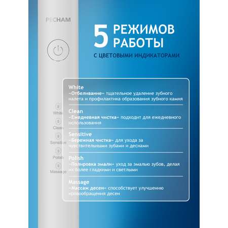 Зубная щетка электрическая PECHAM