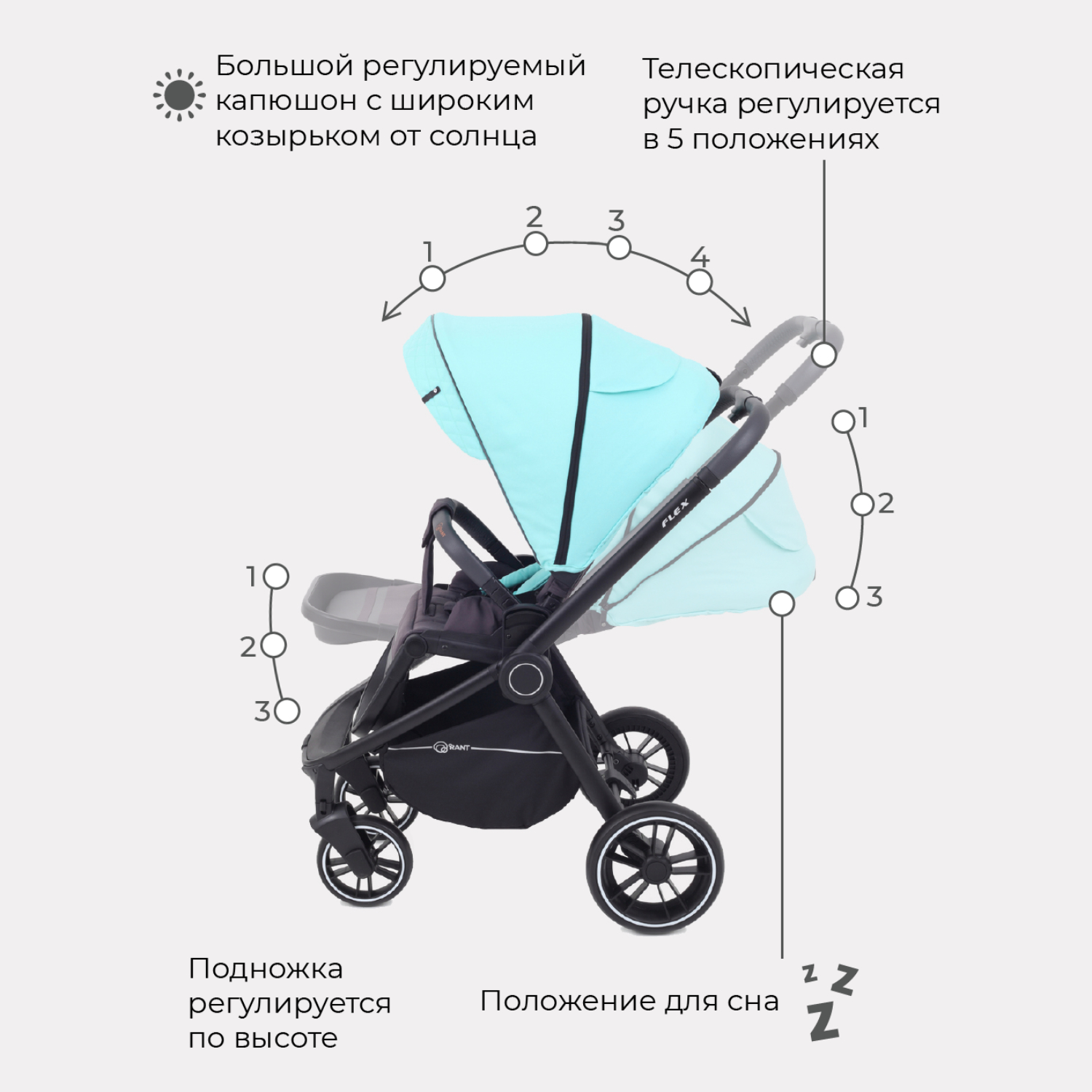Коляска прогулочная Rant Flex голубой - фото 4