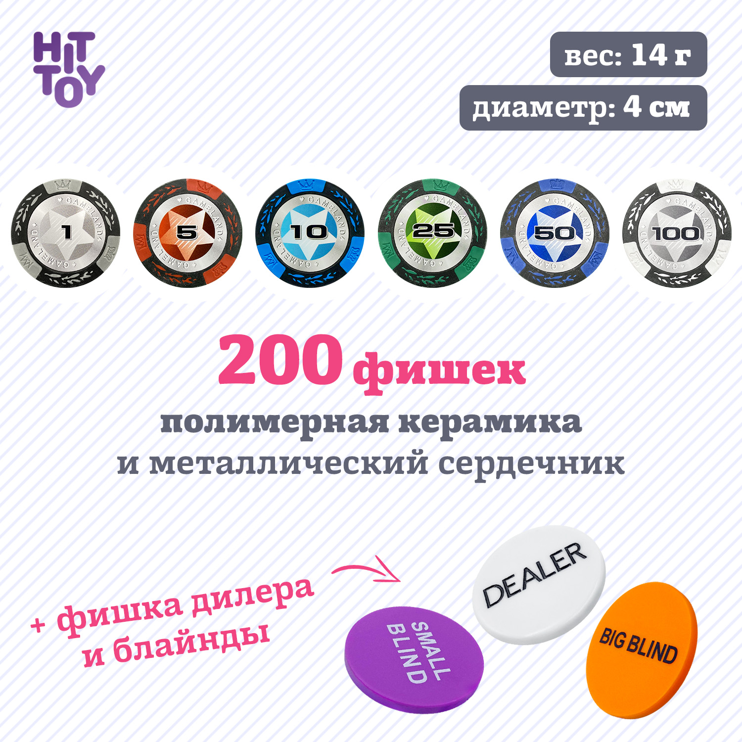 Настольная игра HitToy - фото 3