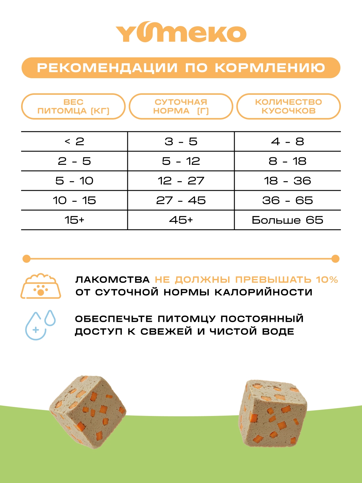 Натуральное лакомство для собак и кошек YUMEKO Кусочки курицы с морковью, 25г - фото 5