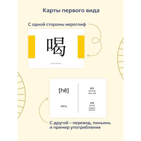Карточки Выручалкин Китайский язык, HSK 1