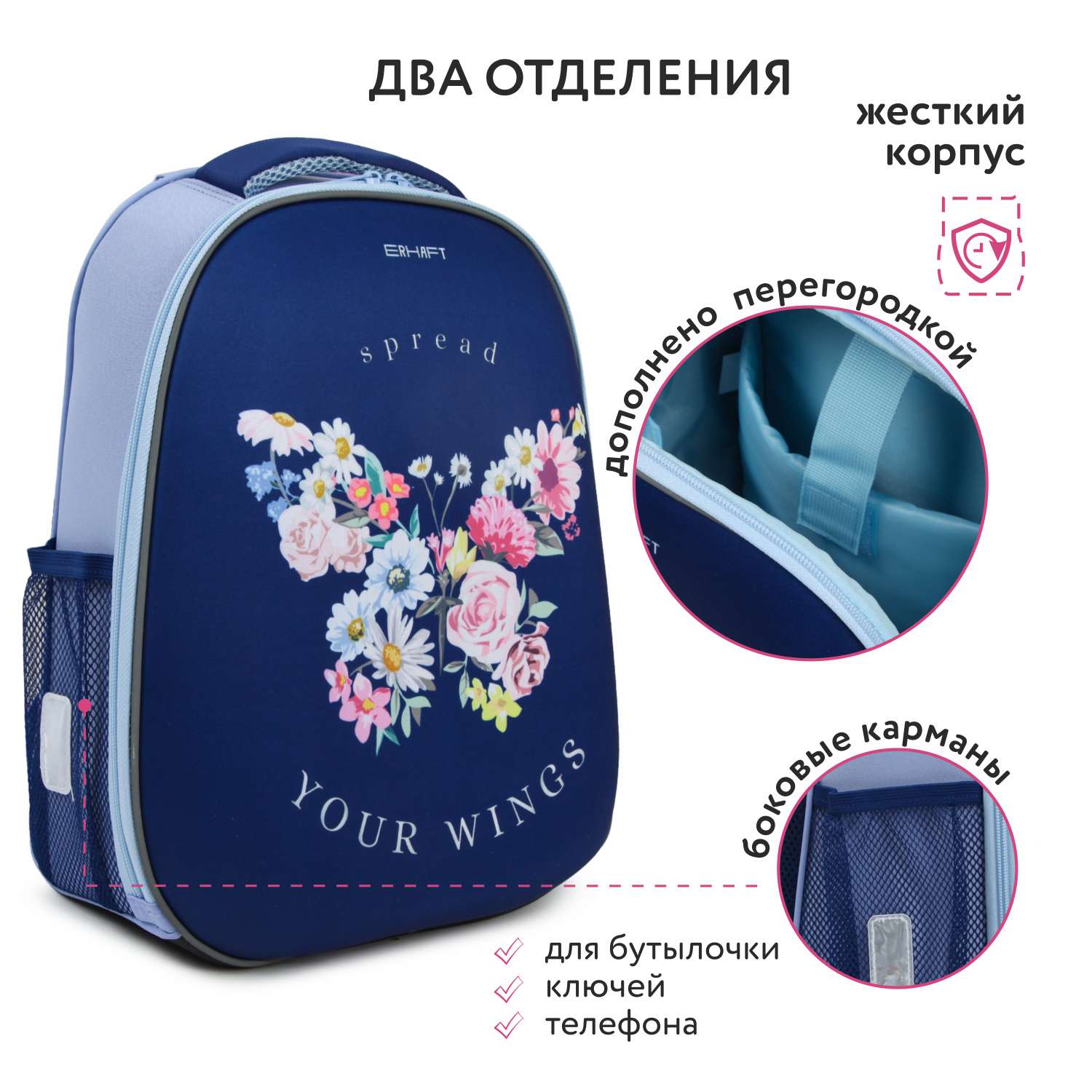 Ранец Erhaft Бабочка - фото 3