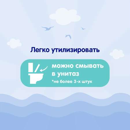Влажная туалетная бумага Mepsi 40 шт.