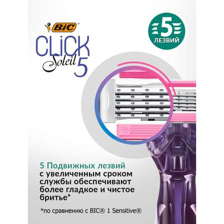 Сменные кассеты для бритвы BIC Click 5 Soleil 4 шт