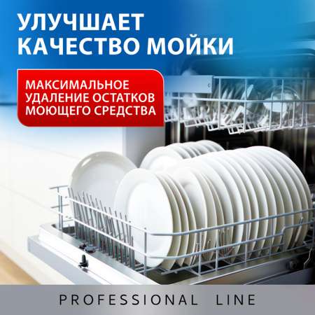 Средство для мытья посуды NovelGuard 1000 мл