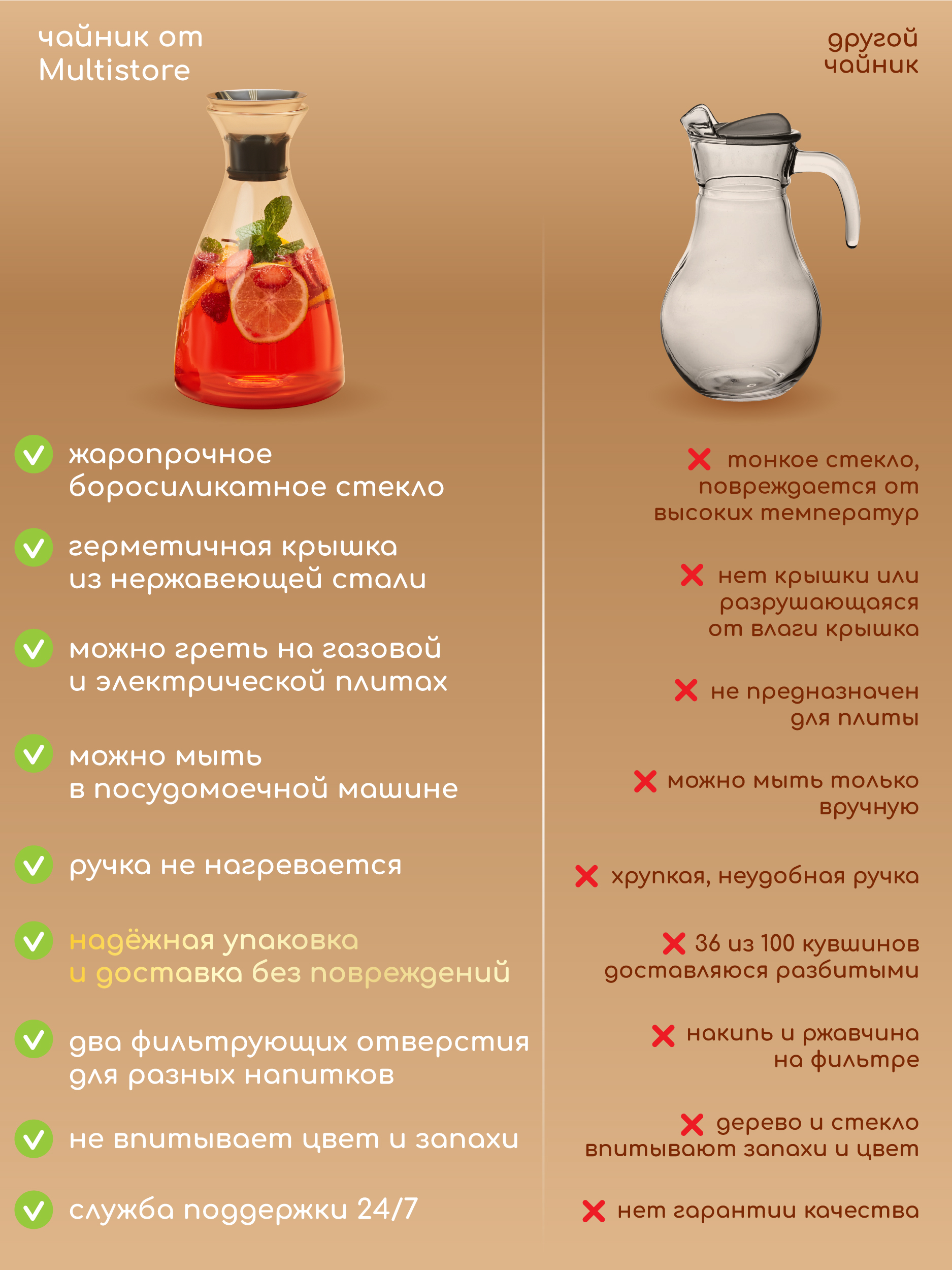 Графин декантер жаропрочный стеклянный Multistore для холодных и горячих напитков 1650 мл - фото 8