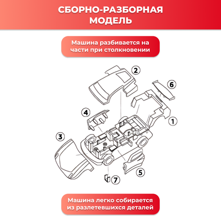 Автомобиль Пламенный мотор