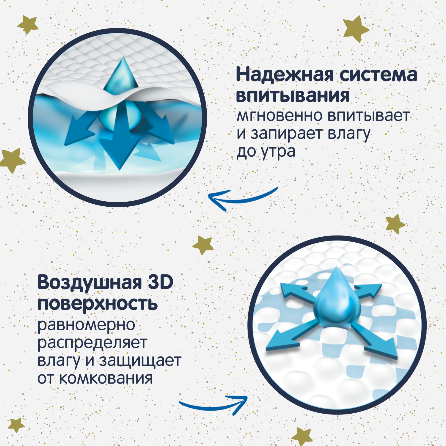 Подгузники YokoSun ночные XXL (15-23) 16 шт. - фото 3