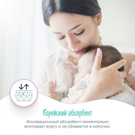 Трусики GOONWOO M 20 шт.