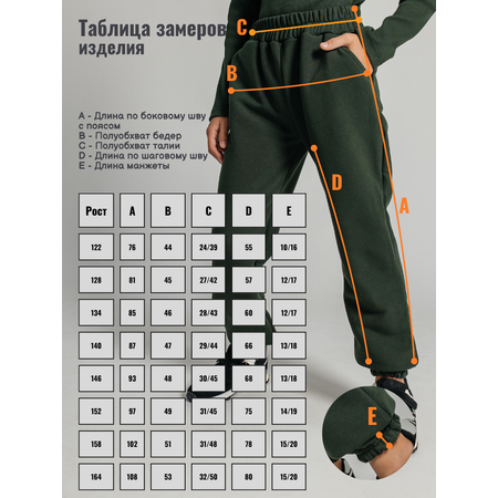 Брюки 5+