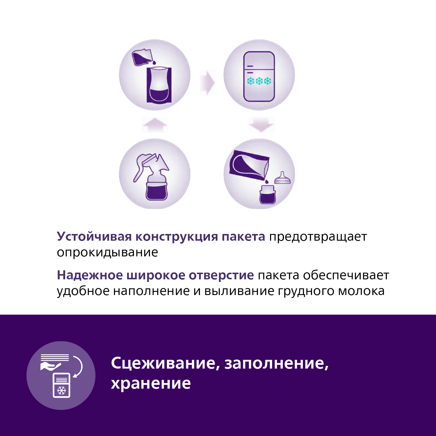 Пакеты для молока Philips Avent 25 шт. - фото 4