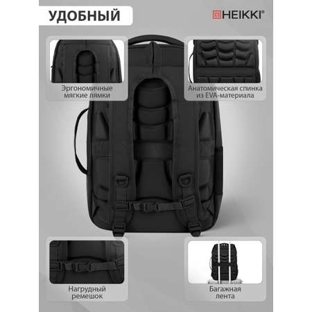 Рюкзак HEIKKI школьный городской для подростков для ноутбука