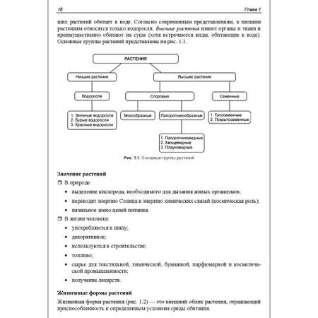 Книга BHV ЕГЭ по биологии. Практическая подготовка. 7-е изд.