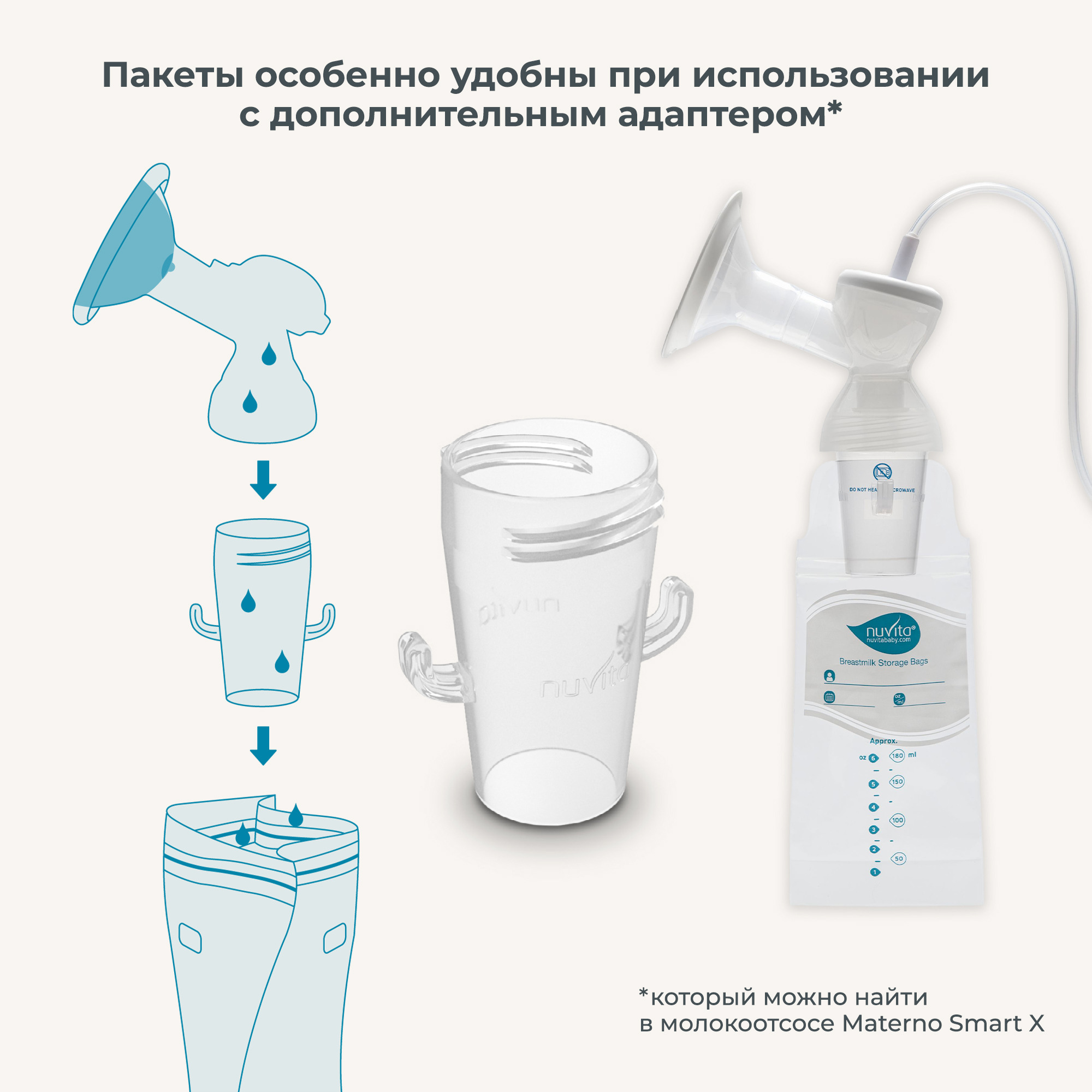 Пакеты для грудного молока Nuvita Disposable milk bags для хранения и заморозки - фото 7