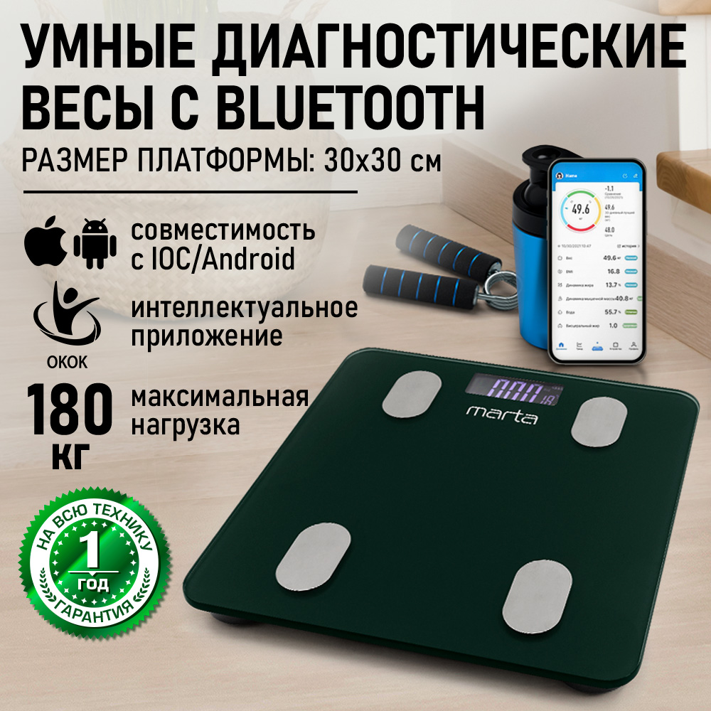 Весы напольные MARTA MT-1607 LCD диагностические умные с Bluetooth темный хризолит - фото 1