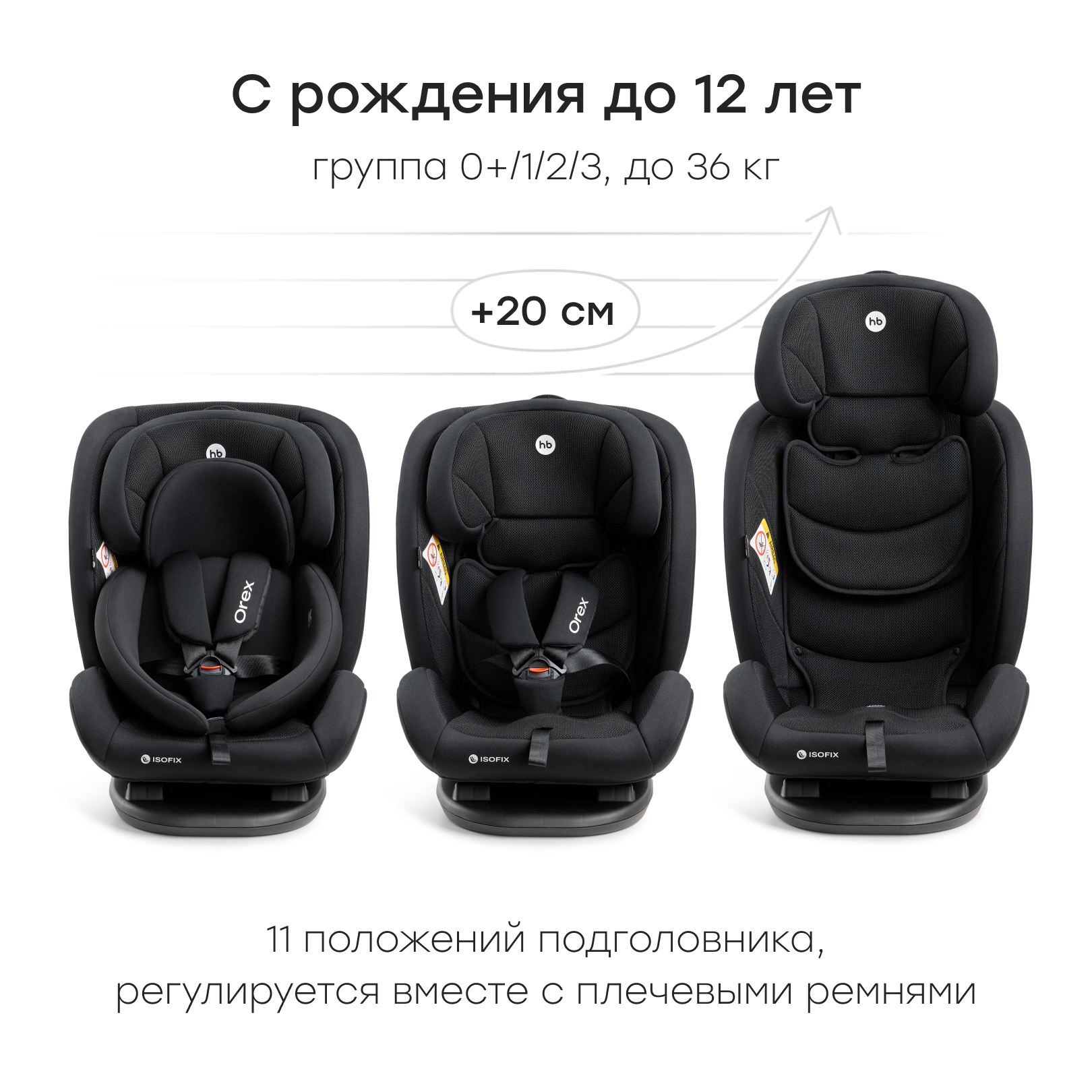 Автокресло Happy Baby Orex Isofix 0+/1/2/3 (0-36 кг) черный - фото 3