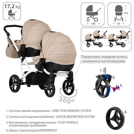 Коляска 2 в 1 Bebetto