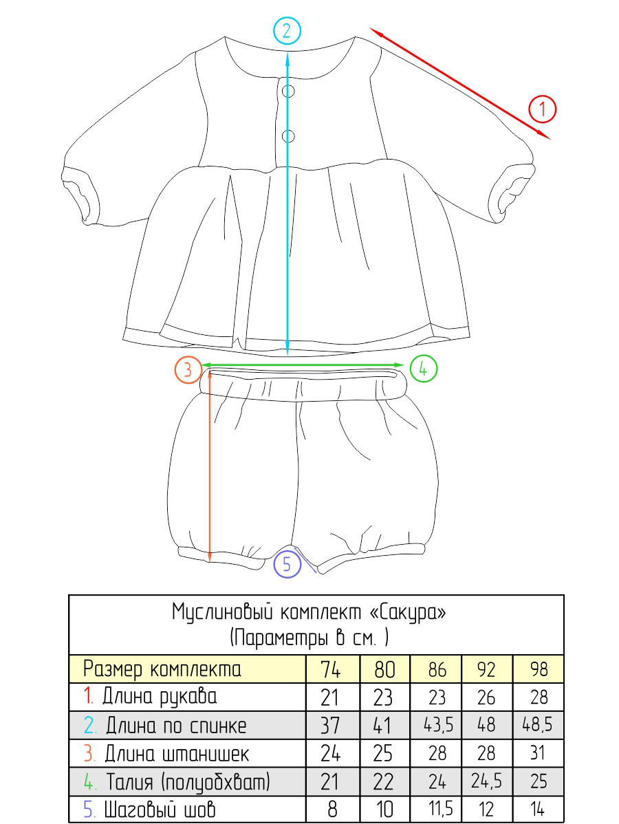 Комплект СОННЫЙ ГНОМИК К4030/24 - фото 8