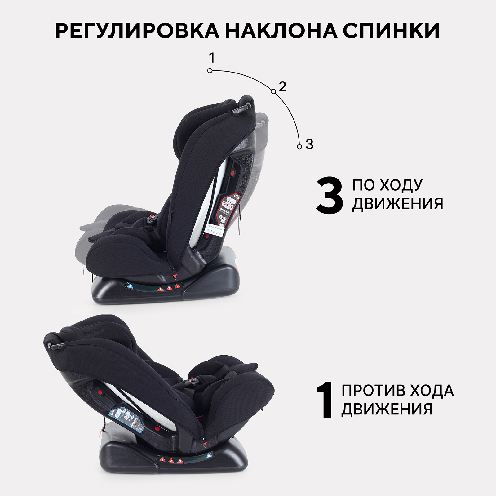 Автокресло Rant Basic Unity next 0+/1/2/3 (0-36 кг) черный - фото 6